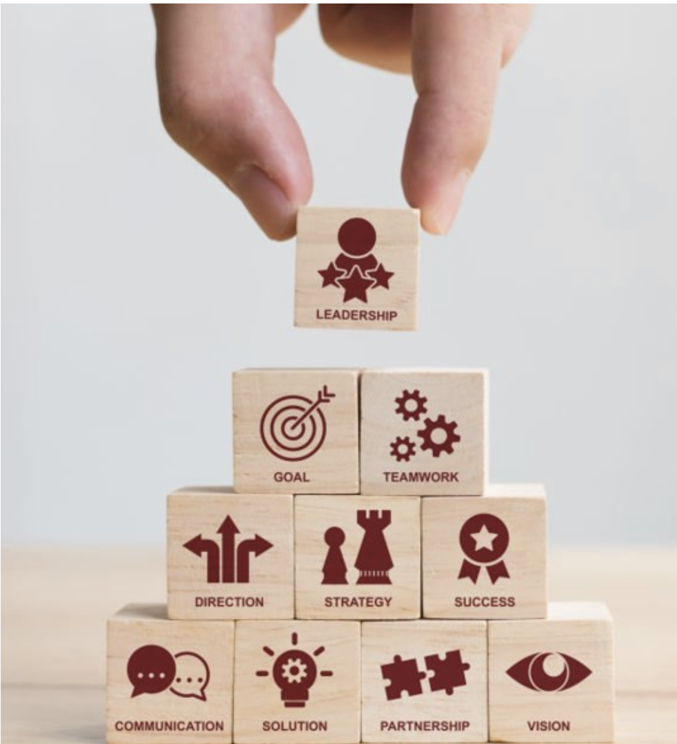Leadership & Management